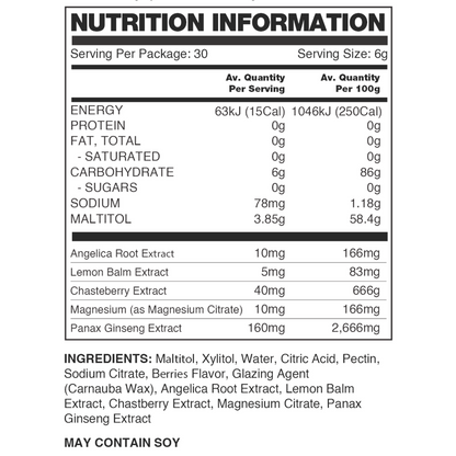 PMS Gummy Vitamin