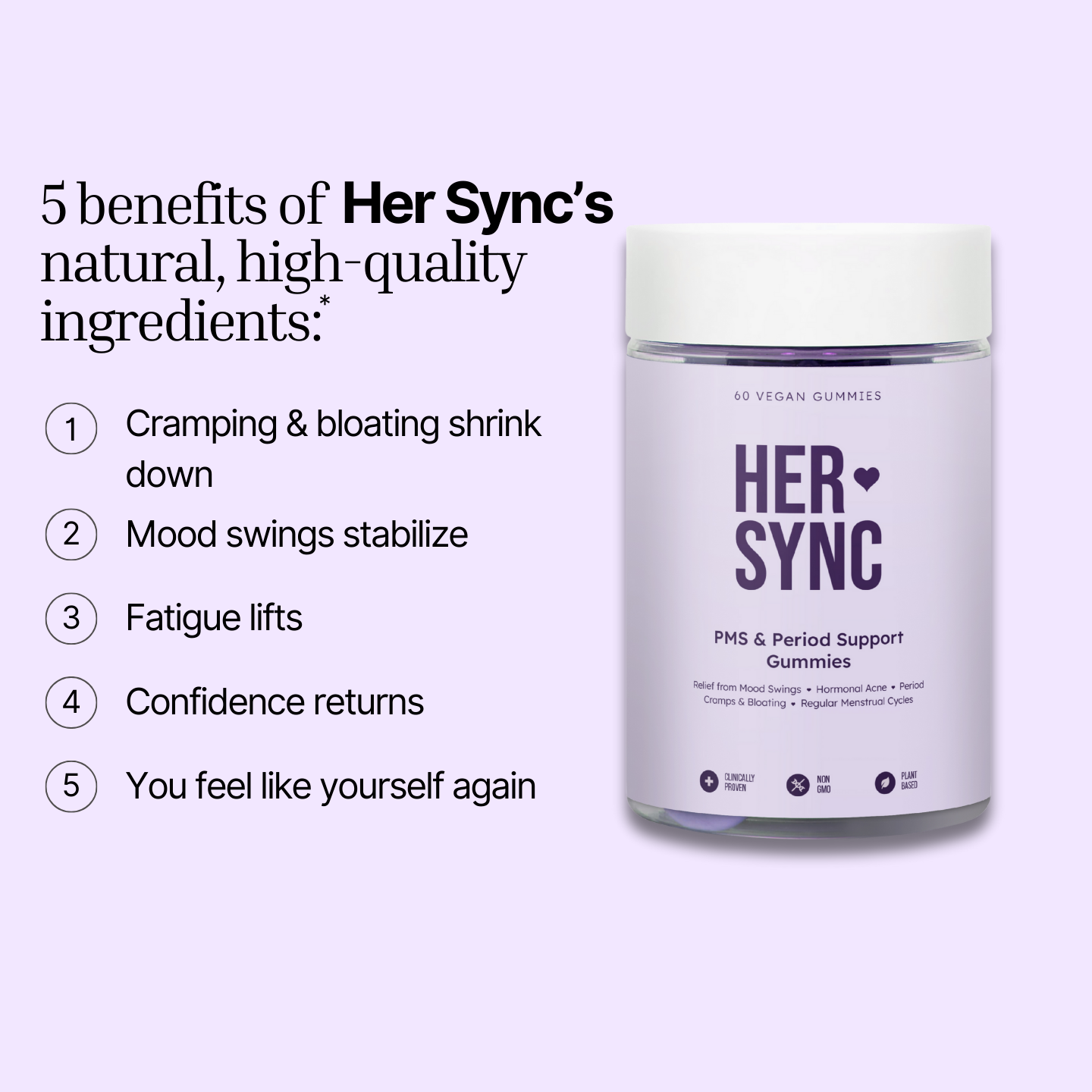 PMS & Period Support Gummies