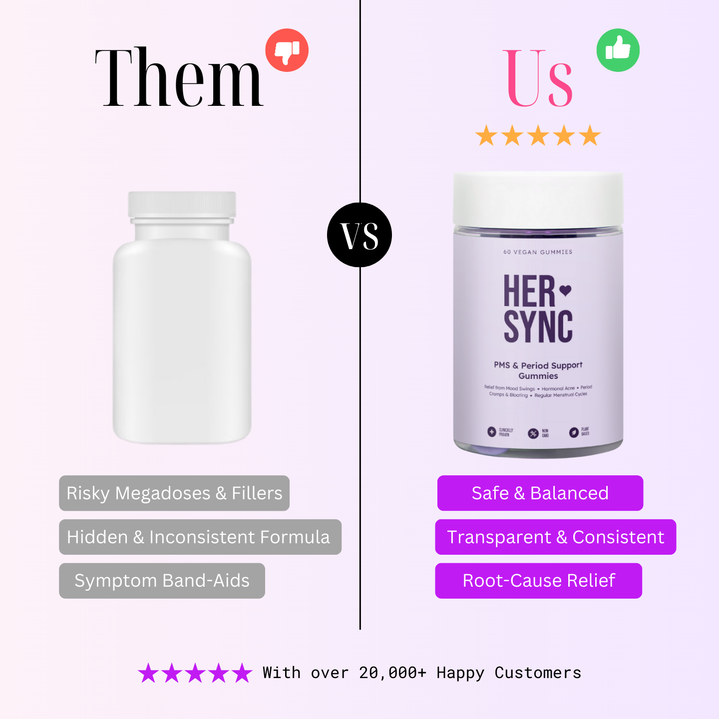 PMS & Period Support Gummies