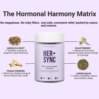 PMS & Period Support Gummies