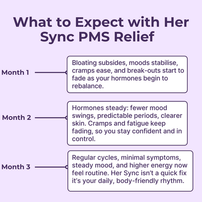 PMS Gummy Vitamin